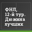 ФНЛ, 12-й тур. Дюжина лучших