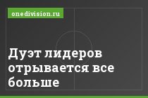 Дуэт лидеров отрывается все больше