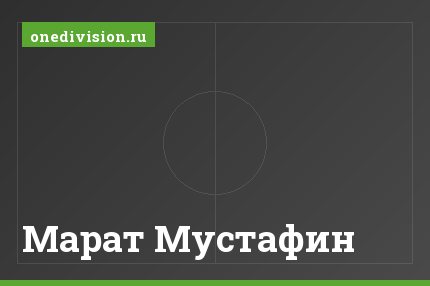 Марат Мустафин