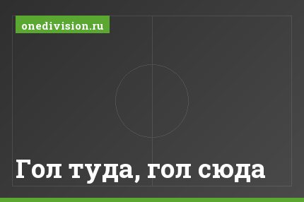 Гол туда, гол сюда