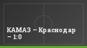 КАМАЗ – Краснодар – 1:0