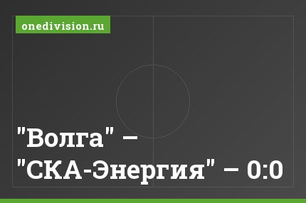 "Волга" – "СКА-Энергия" – 0:0