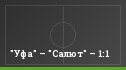 "Уфа" – "Салют" – 1:1