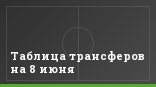 Таблица трансферов на 8 июня