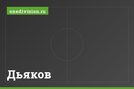 Дьяков