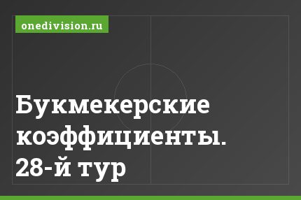Букмекерские коэффициенты. 28-й тур