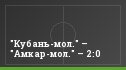 "Кубань-мол." – "Амкар-мол." – 2:0