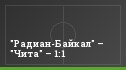 "Радиан-Байкал" – "Чита" – 1:1