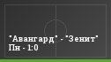 "Авангард" - "Зенит" Пн - 1:0