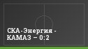 СКА-Энергия - КАМАЗ – 0:2
