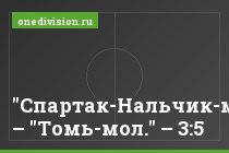 "Спартак-Нальчик-мол." – "Томь-мол." – 3:5