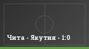 Чита - Якутия - 1:0