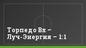 Торпедо Вл – Луч-Энергия – 1:1