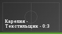 Карелия - Текстильщик - 0:3