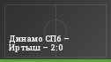 Динамо СПб – Иртыш – 2:0