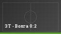 ЗТ - Волга 0:2