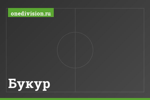Букур