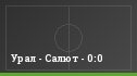 Урал - Салют - 0:0