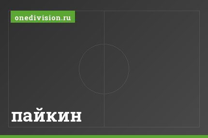 пайкин