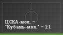 ЦСКА-мол. – "Кубань-мол." – 1:1