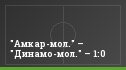 "Амкар-мол." – "Динамо-мол." – 1:0