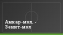 Амкар-мол. - Зенит-мол
