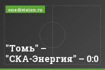 "Томь" – "СКА-Энергия" – 0:0