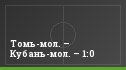 Томь-мол. – Кубань-мол. – 1:0