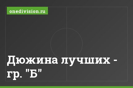 Дюжина лучших - гр. "Б"