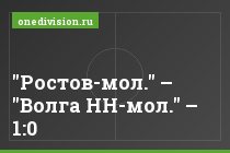 "Ростов-мол." – "Волга НН-мол." – 1:0