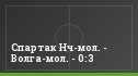 Спартак Нч-мол. - Волга-мол. - 0:3