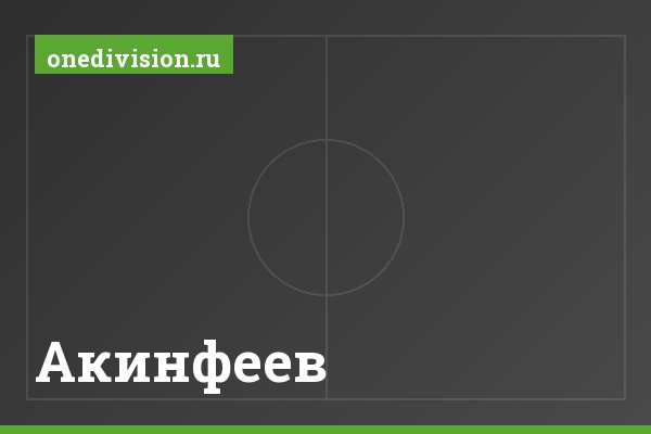 Акинфеев