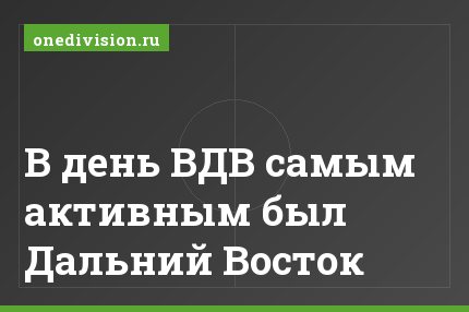 В день ВДВ самым активным был Дальний Восток