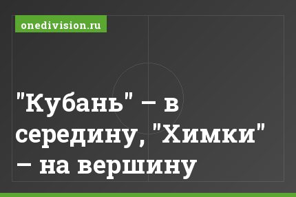 "Кубань" – в середину, "Химки" – на вершину