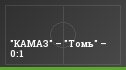"КАМАЗ" – "Томь" – 0:1