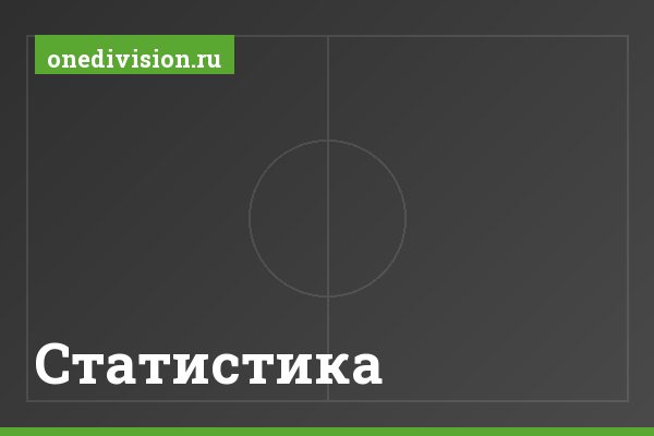 Статистика