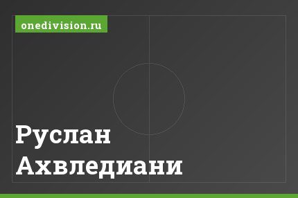 Руслан Ахвледиани