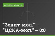 "Зенит-мол." – "ЦСКА-мол." – 0:0