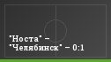 "Носта" – "Челябинск" – 0:1
