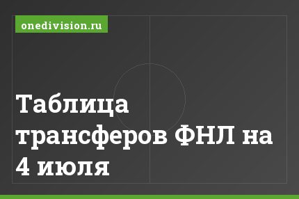 Таблица трансферов ФНЛ на 4 июля