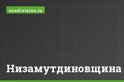 Низамутдиновщина