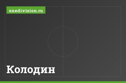 Колодин
