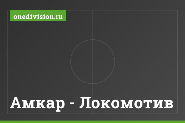 Амкар - Локомотив