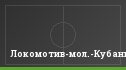 Локомотив-мол.-Кубань-мол