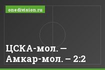 ЦСКА-мол. — Амкар-мол. – 2:2