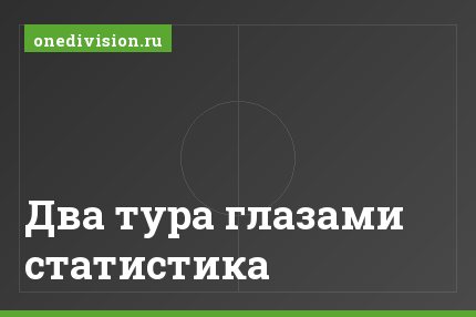 Два тура глазами статистика