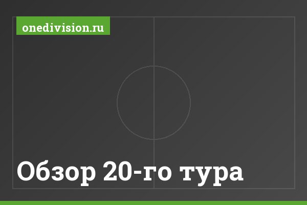 Обзор 20-го тура