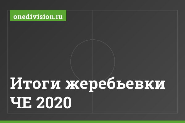 Итоги жеребьевки ЧЕ 2020