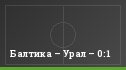 Балтика – Урал – 0:1