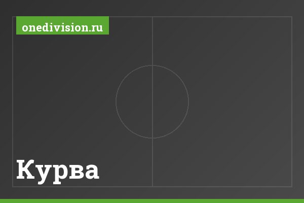 Курва Курва